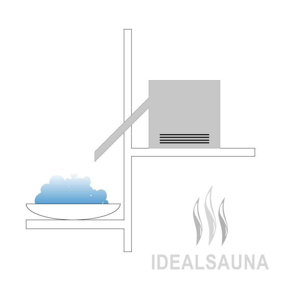 Ледогенератор ProConHealth ES для SPA, бани, сауны