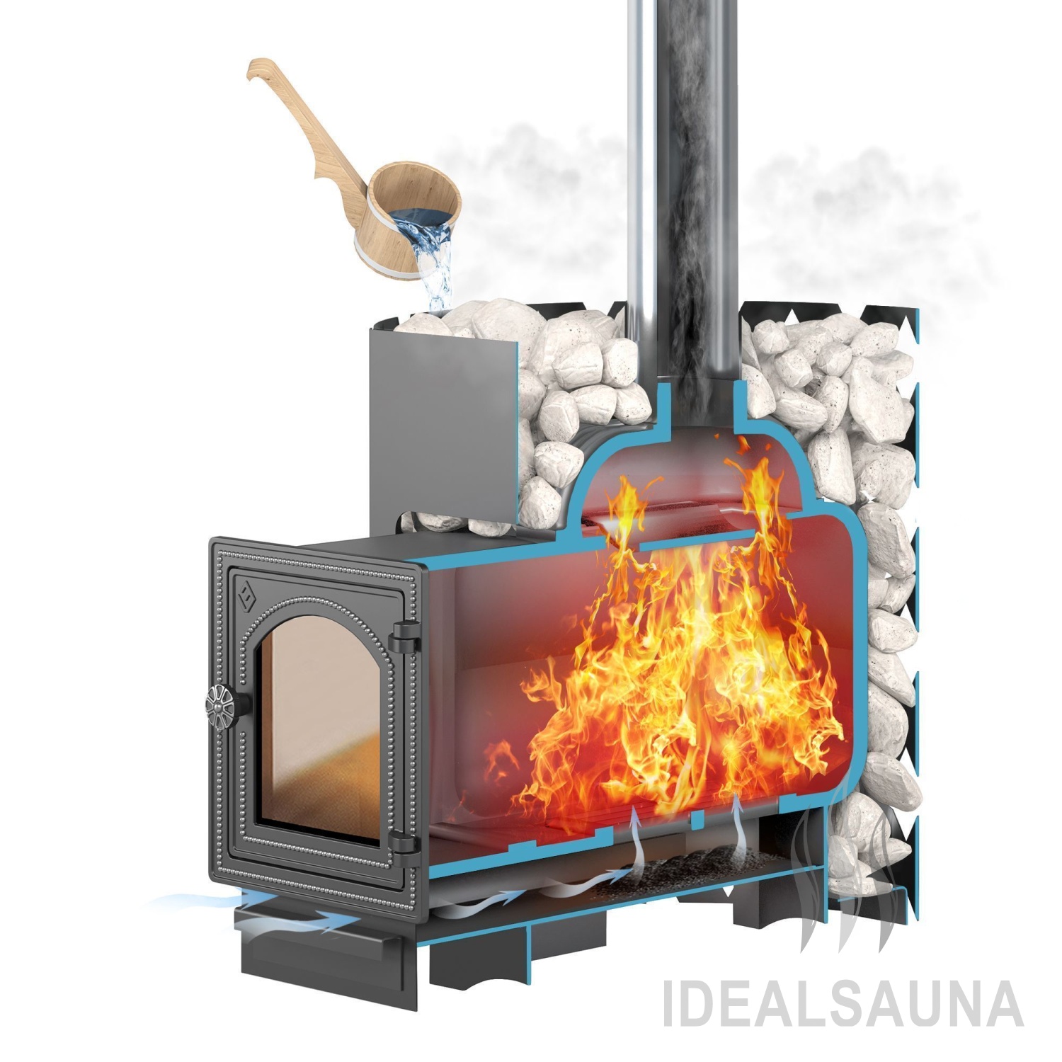 Дровяная печь Этна Люкс